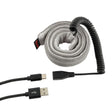 Lens Heater 360 IV | ES35419 | 4955295354191