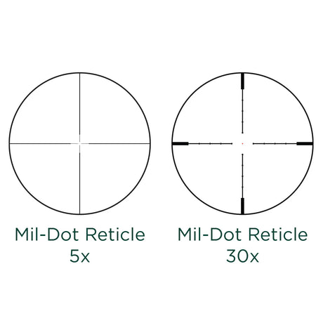 Alpen XP 5-30x56 Mil-Dot Riflescope with SmartDot | 6015 | 811803035416