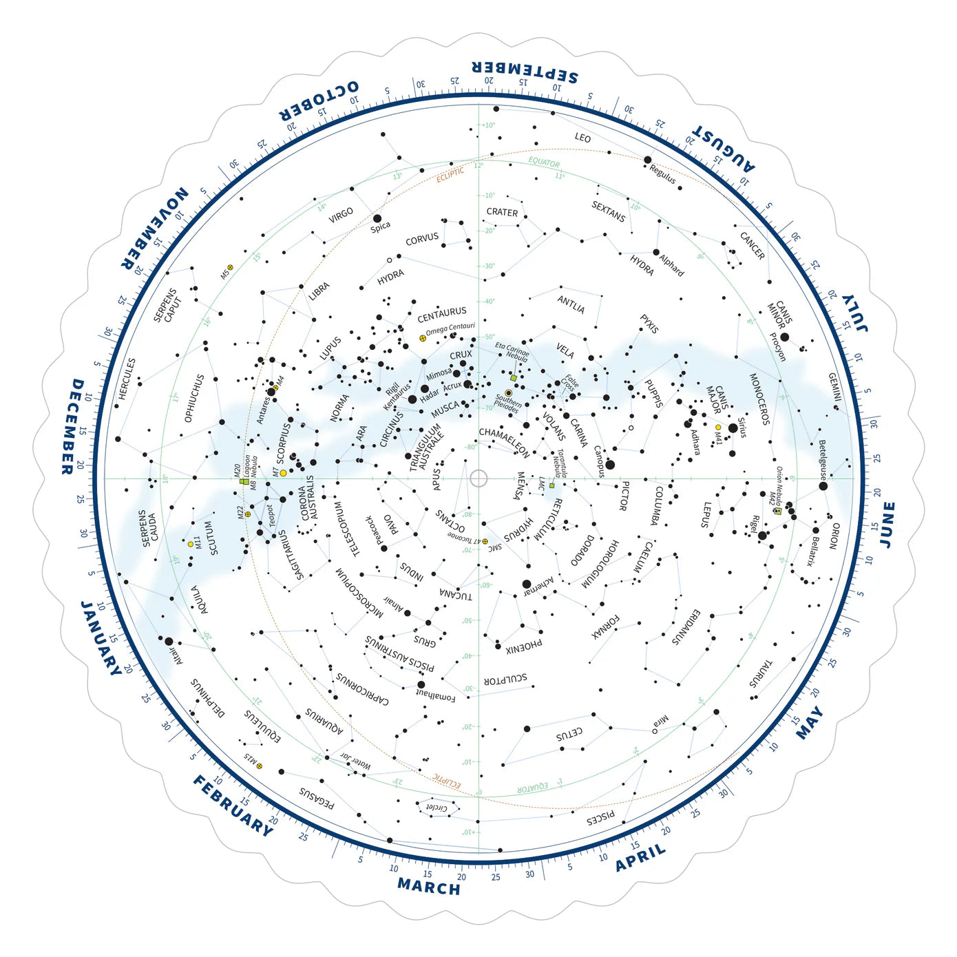 Tirion Double-Sided Multi-Latitude Planisphere | ES-TPS018 | 8118030305346