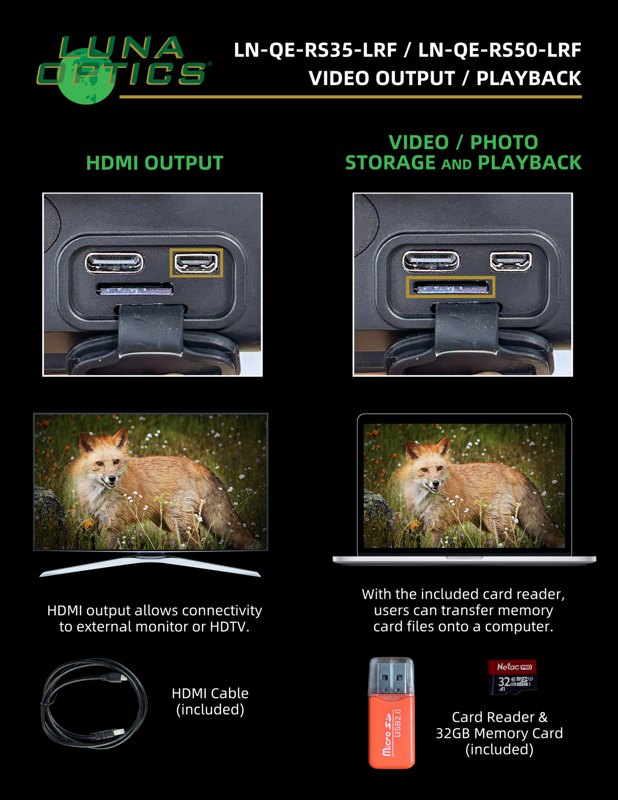 Luna Optics QE-RS50-LRF infographic — File10 HDMIOutput