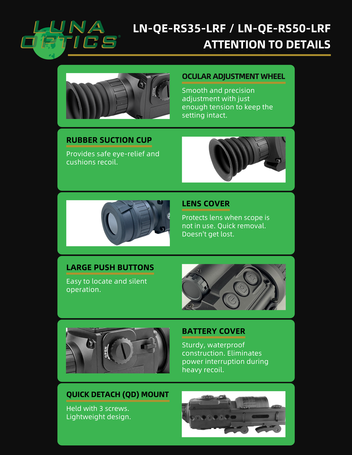 Luna Optics QE-RS50-LRF infographic — File17 Details