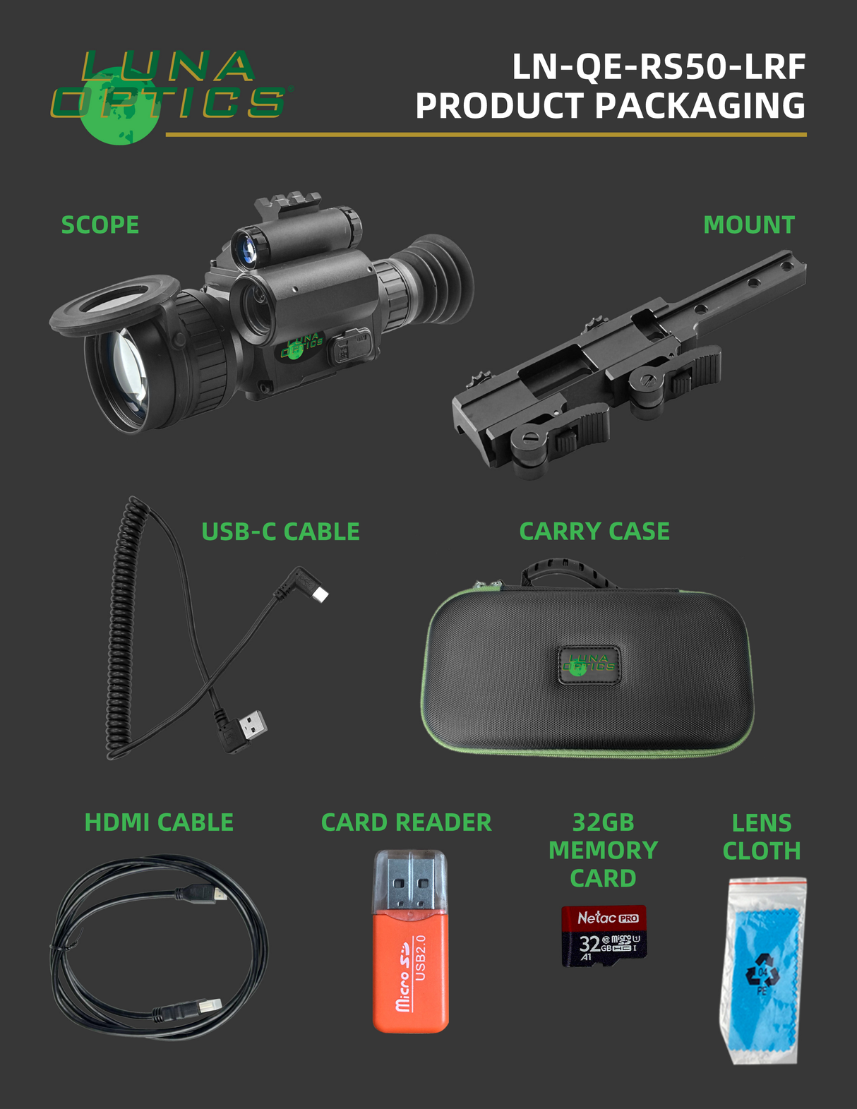 Luna Optics QE-RS50-LRF infographic — File19 Packaging