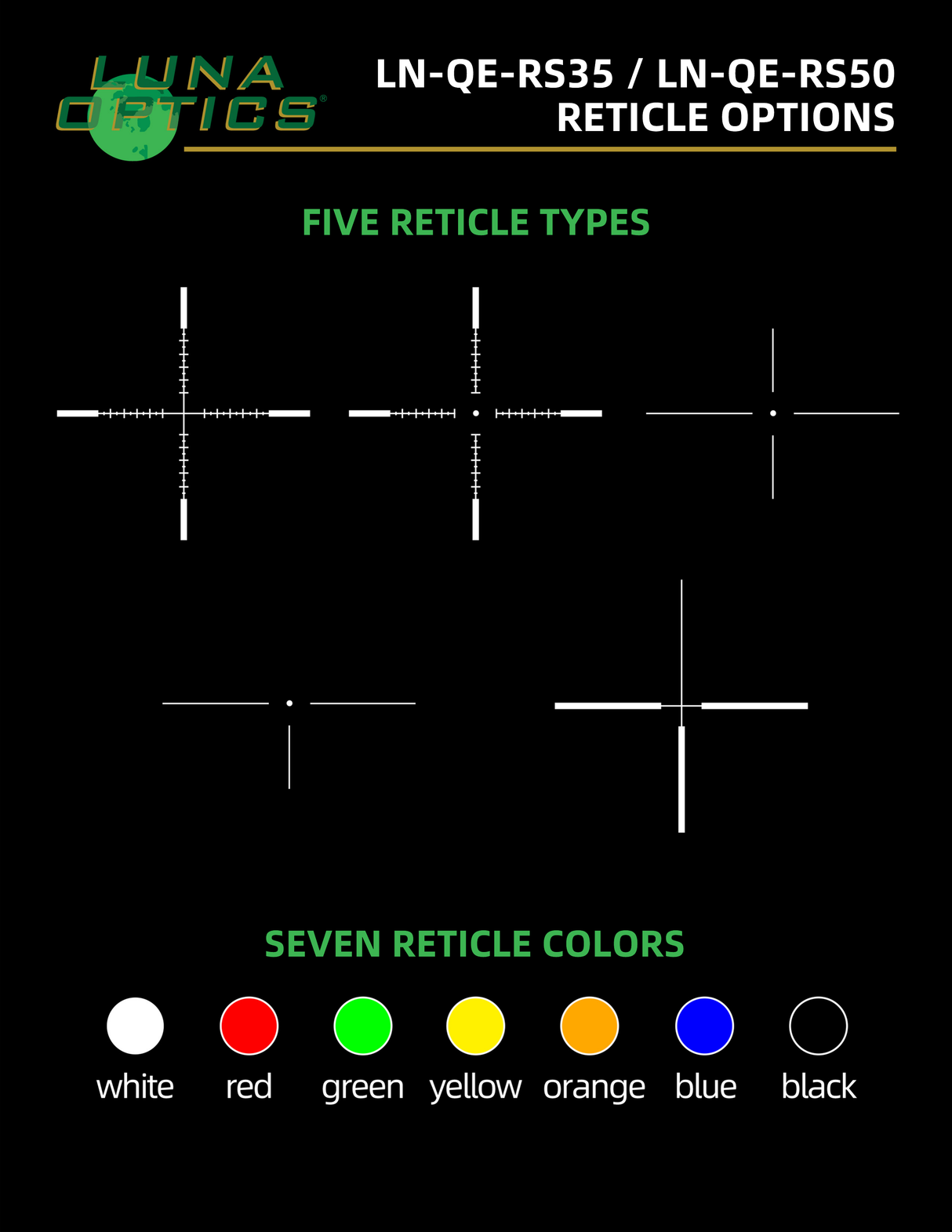 Luna Optics QE-RS50 infographic — File3 RecticleOption