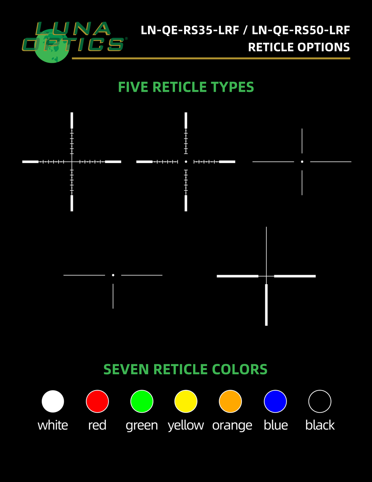 Luna Optics QE-RS50-LRF infographic — File3 RecticleOptions
