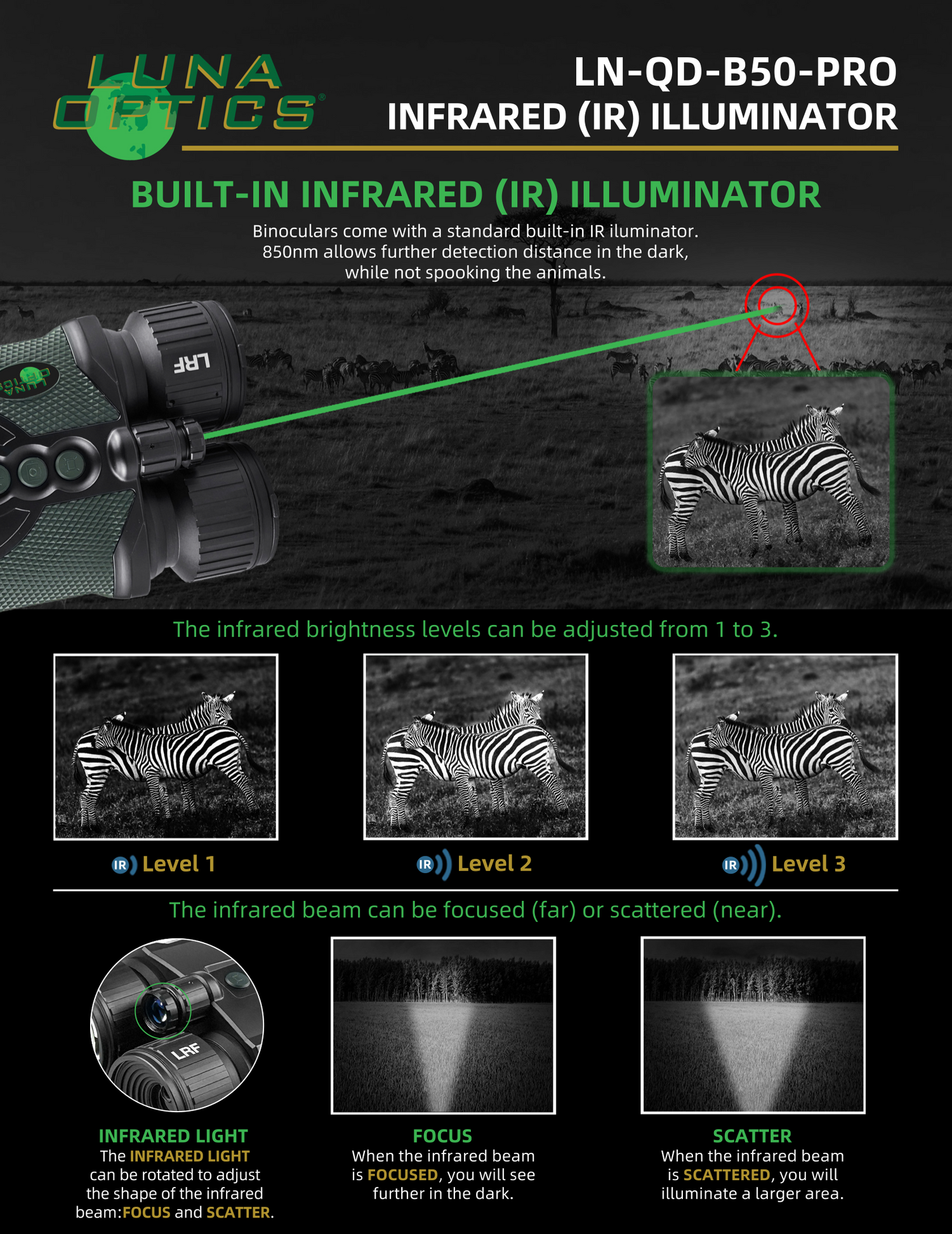 Luna Optics Quantum Digital 6-36x50 Day/Night Vision Binocular with Integrated 1635 yds Laser Rangefinder