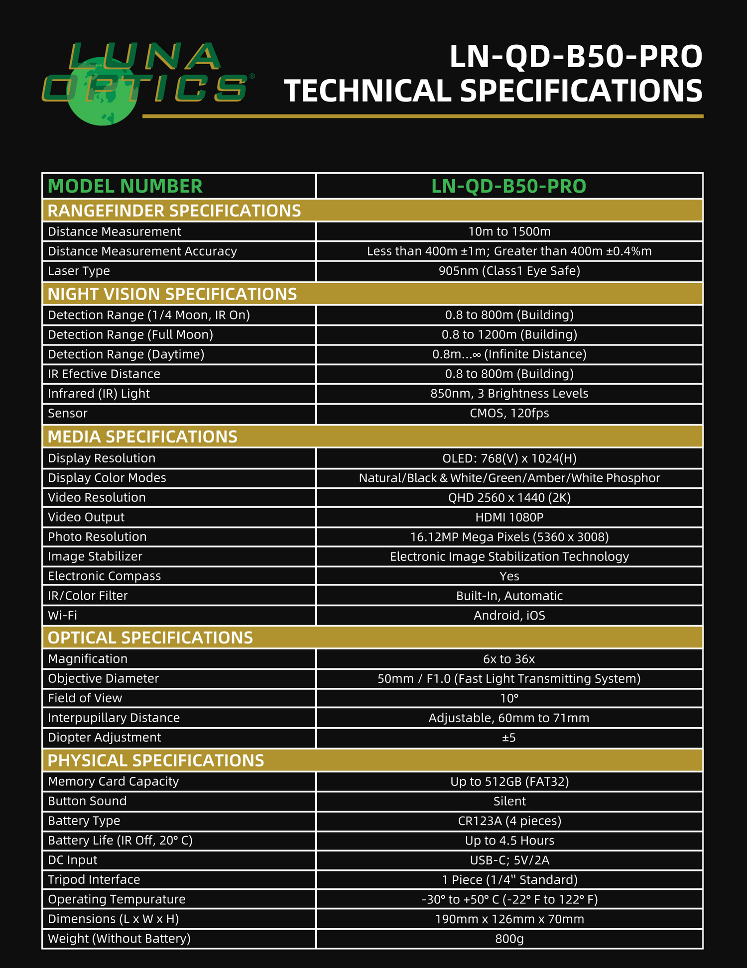 Luna Optics Quantum Digital 6-36x50 Day/Night Vision Binocular with Integrated 1635 yds Laser Rangefinder