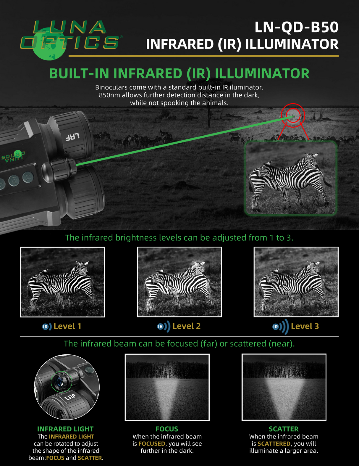 Luna Optics Quantum Digital 6-36x50 Day/Night Vision Binocular with Integrated 1100 yds Laser Rangefinder