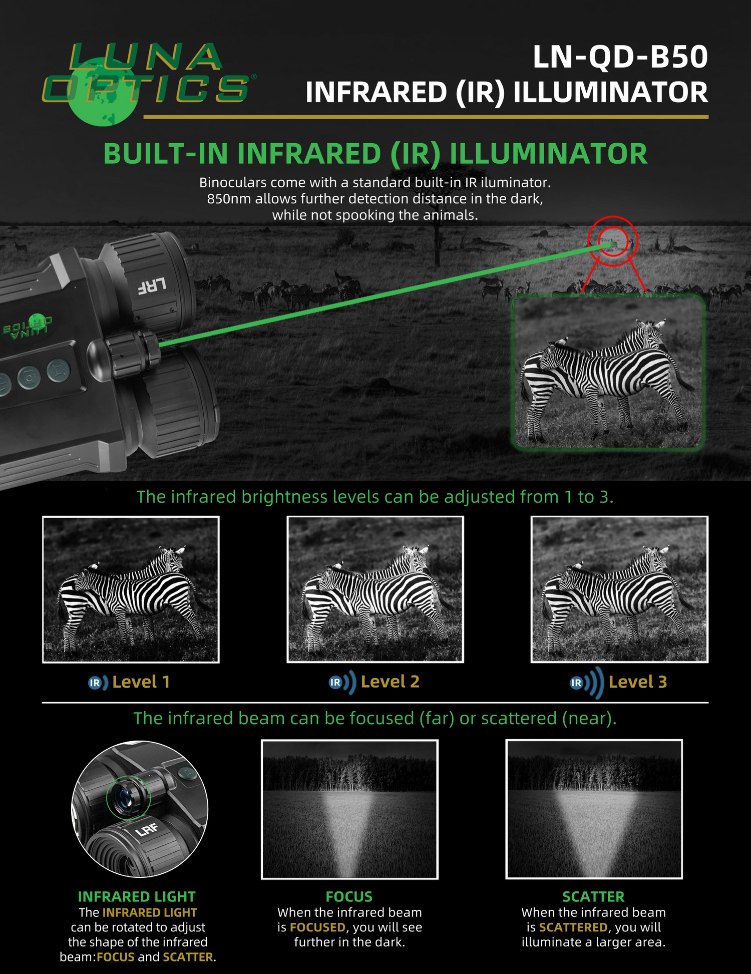 Luna Optics Quantum Digital 6-36x50 Day/Night Vision Binocular with Integrated 1100 yds Laser Rangefinder