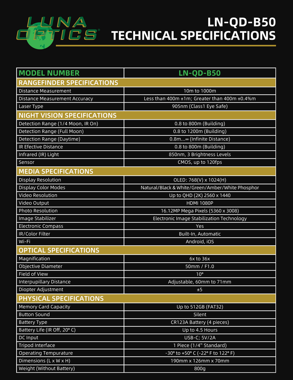 Luna Optics Quantum Digital 6-36x50 Day/Night Vision Binocular with Integrated 1100 yds Laser Rangefinder