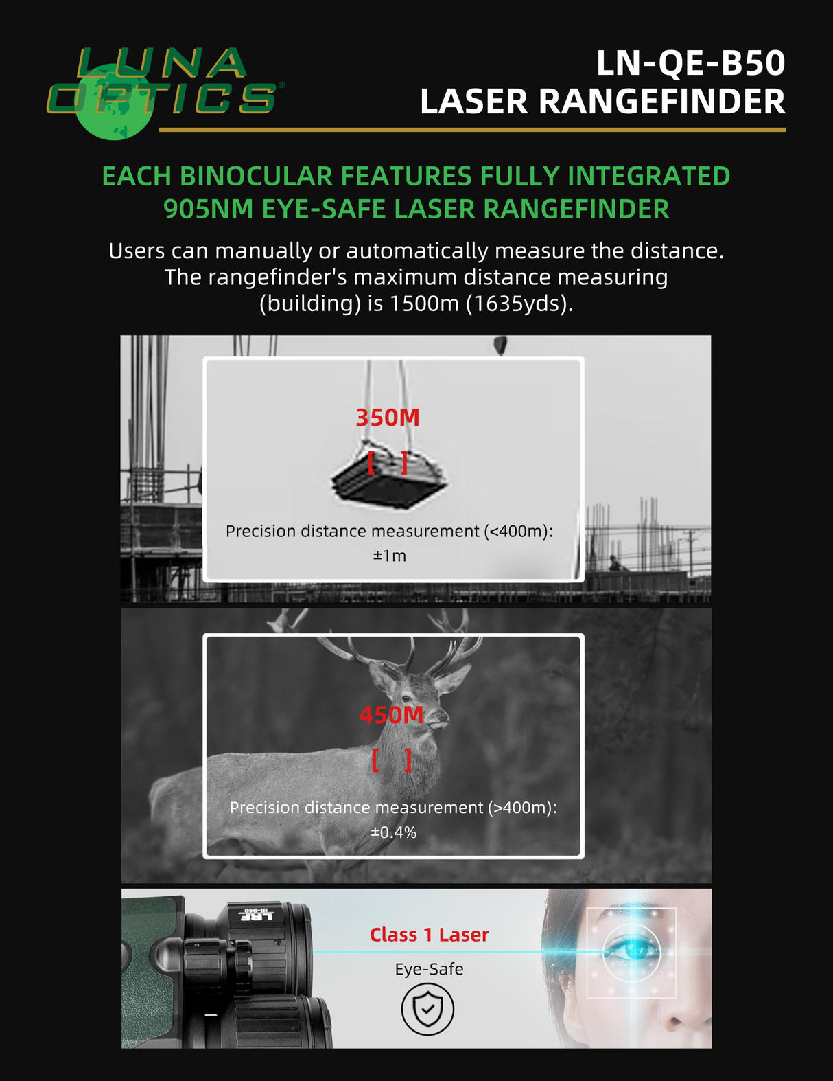 Luna Optics Quantum Elite 6-36x50 Day/Night Vision Binocular with Integrated 1635 yds Laser Rangefinder