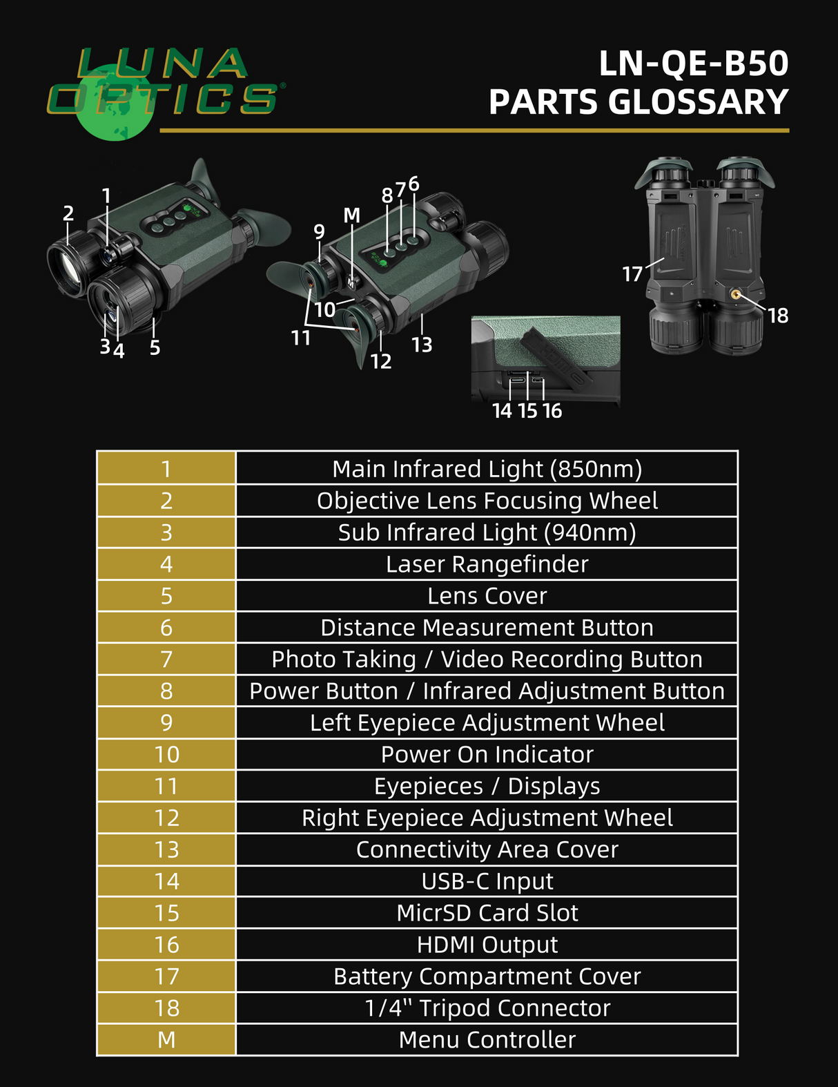 Luna Optics Quantum Elite 6-36x50 Day/Night Vision Binocular with Integrated 1635 yds Laser Rangefinder