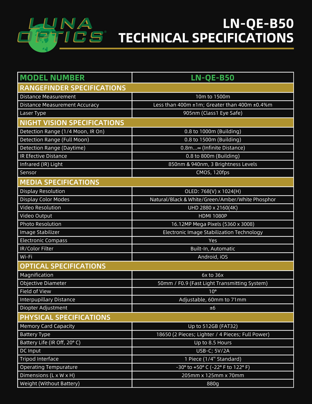 Luna Optics Quantum Elite 6-36x50 Day/Night Vision Binocular with Integrated 1635 yds Laser Rangefinder
