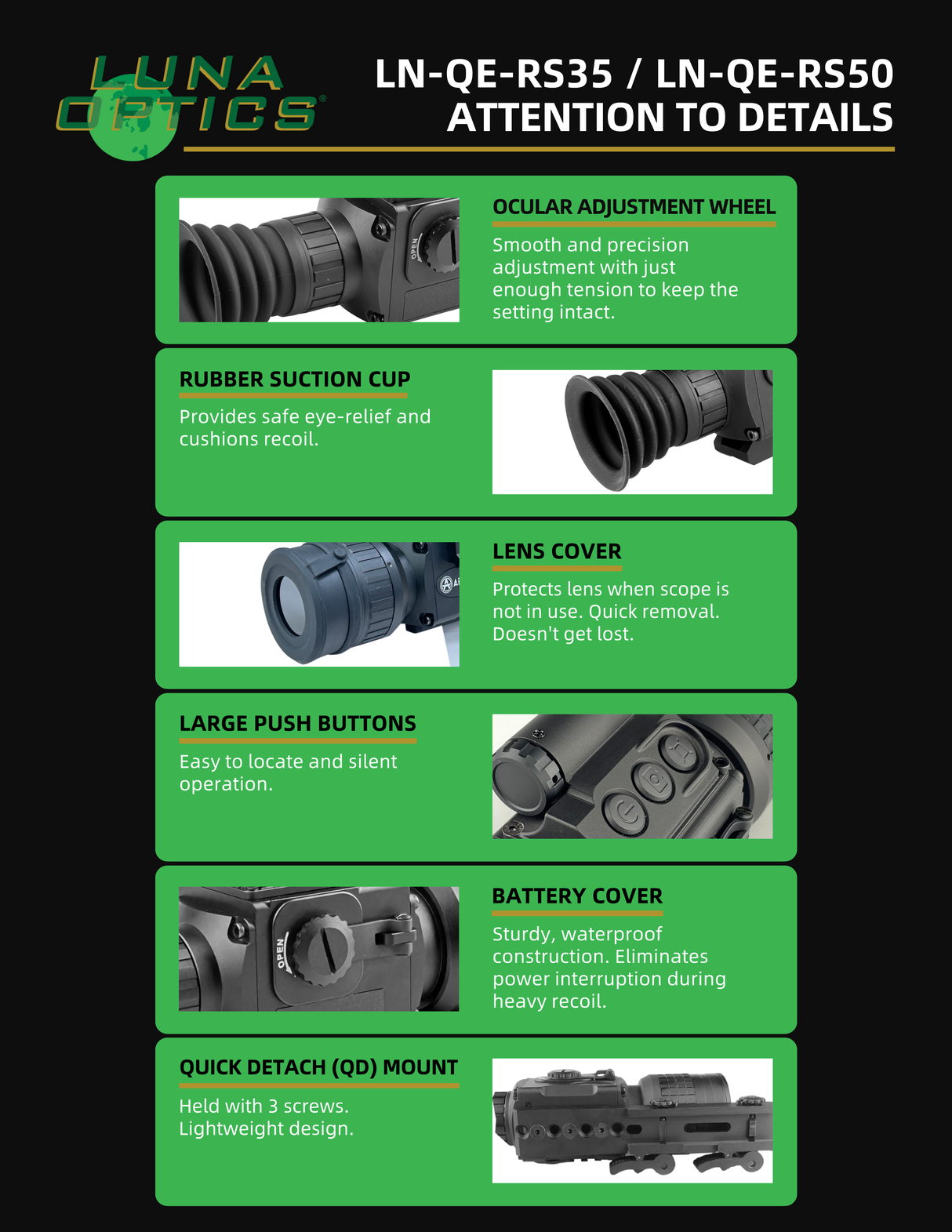 Additional technical details for the Luna Optics QE-RS35 riflescope