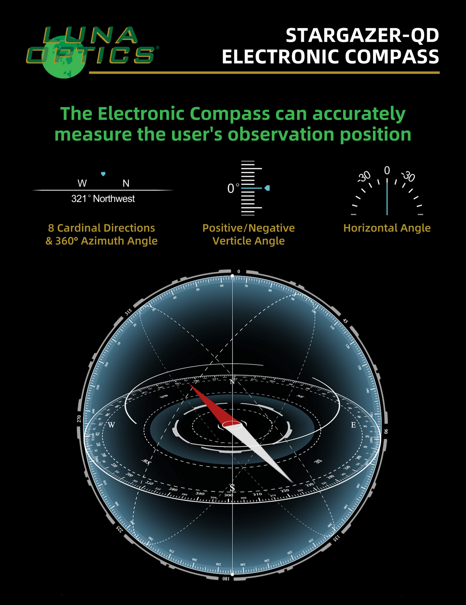 Luna Optics Quantum Digital 6-36x50 Day/Night Vision Binocular Stargazer-QD
