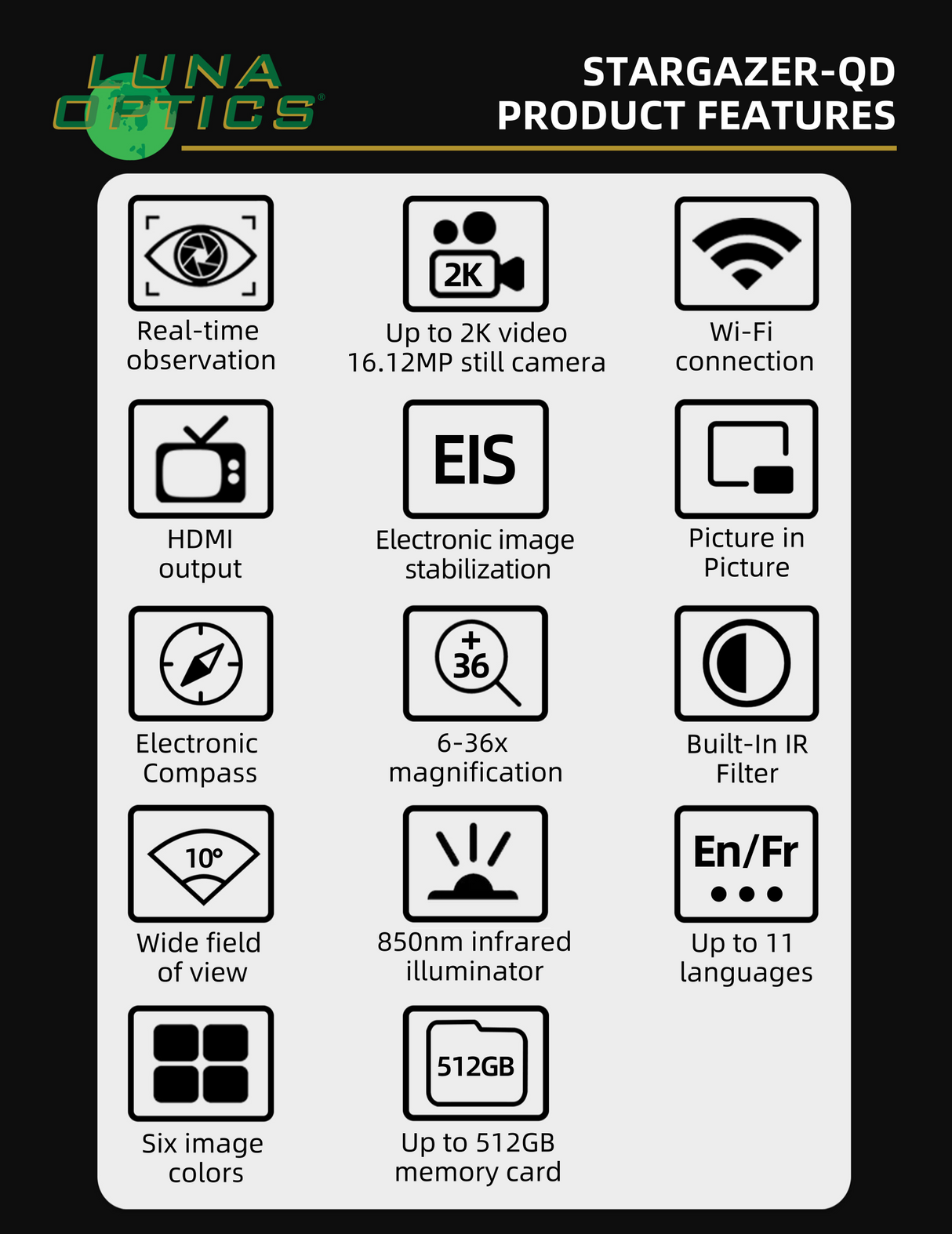Luna Optics Quantum Digital 6-36x50 Day/Night Vision Binocular Stargazer-QD