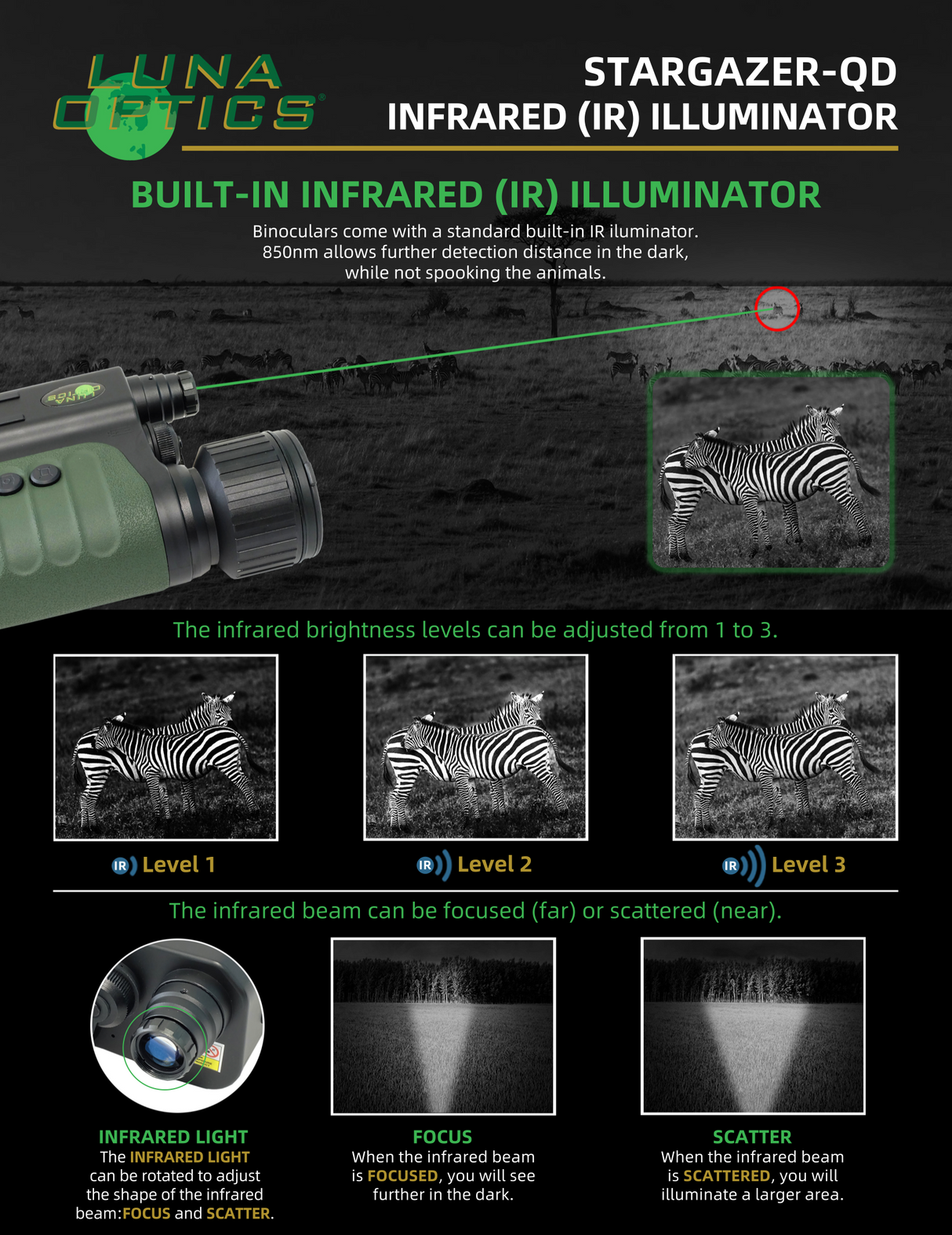 Luna Optics Quantum Digital 6-36x50 Day/Night Vision Binocular Stargazer-QD