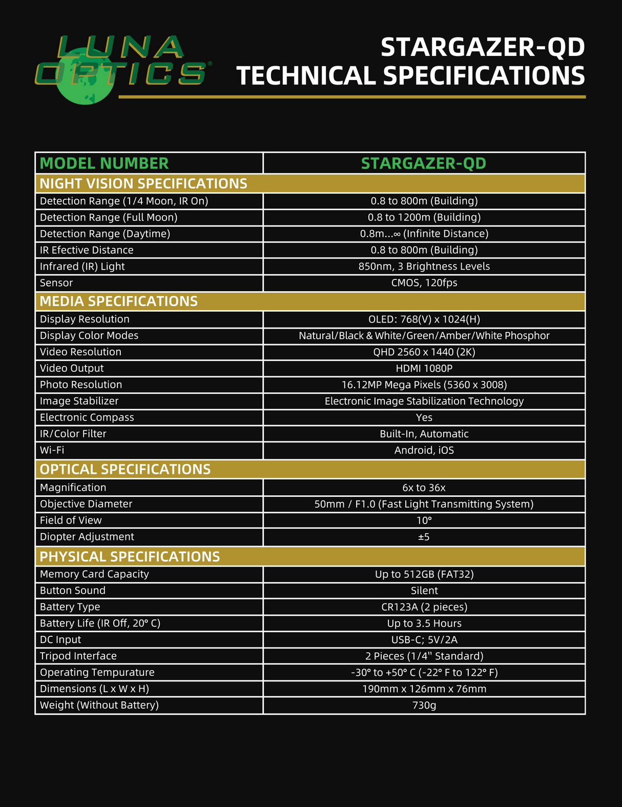 Luna Optics Quantum Digital 6-36x50 Day/Night Vision Binocular Stargazer-QD