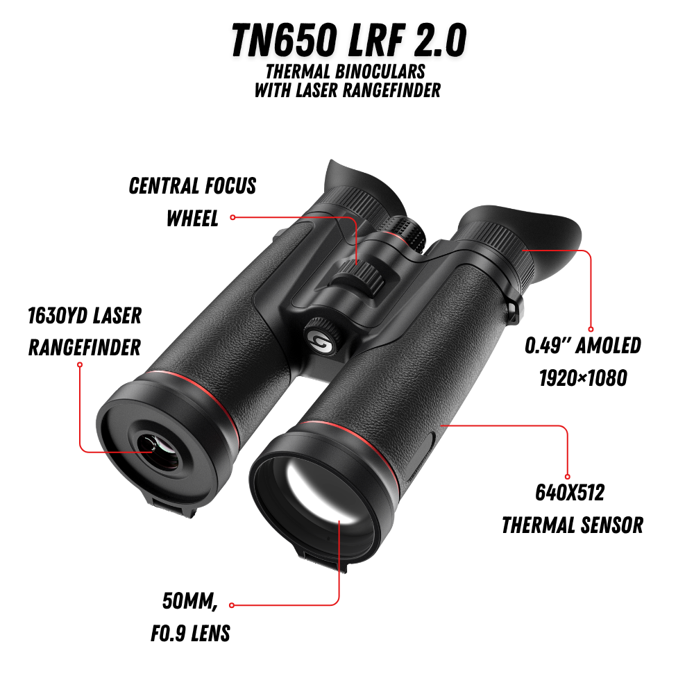 Guide TN650L feature callout showing the 640x512 12 micron thermal sensor, 1,500m laser rangefinder, 128GB recording, and compass plus gyroscope sensors