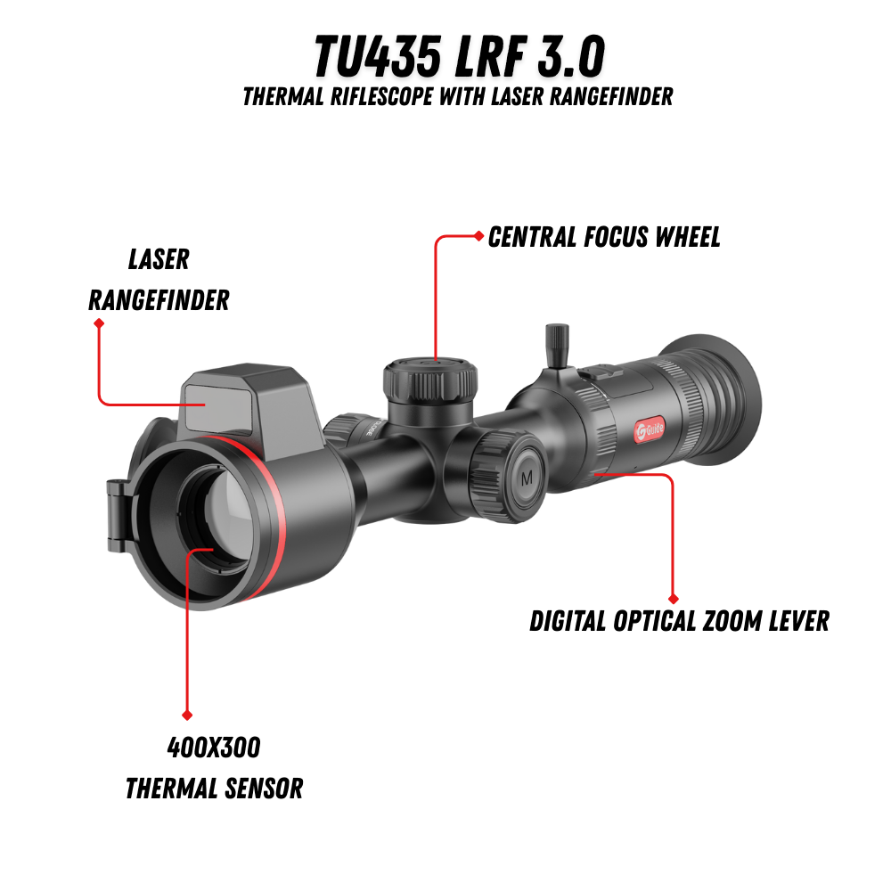 Guide TU435L thermal riflescope annotated diagram showing key features