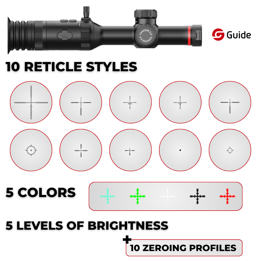 Guide TU425SE thermal riflescope objective lens detail