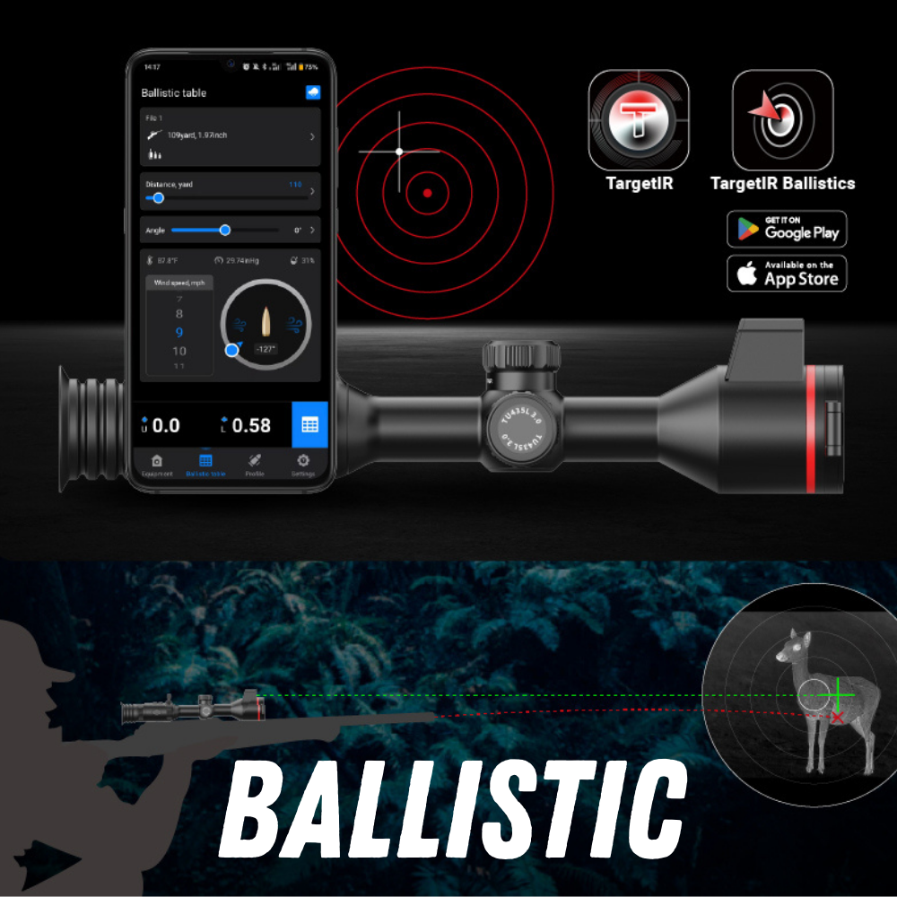 Guide TU650L thermal riflescope mounted view