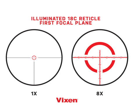 Vixen 18C reticle