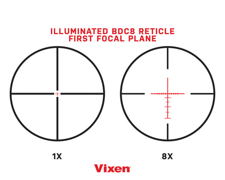 Vixen BDC8 reticle