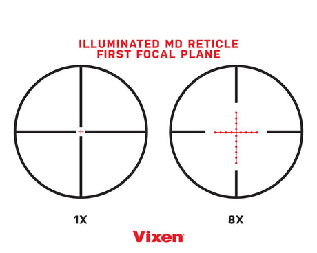Vixen MD reticle