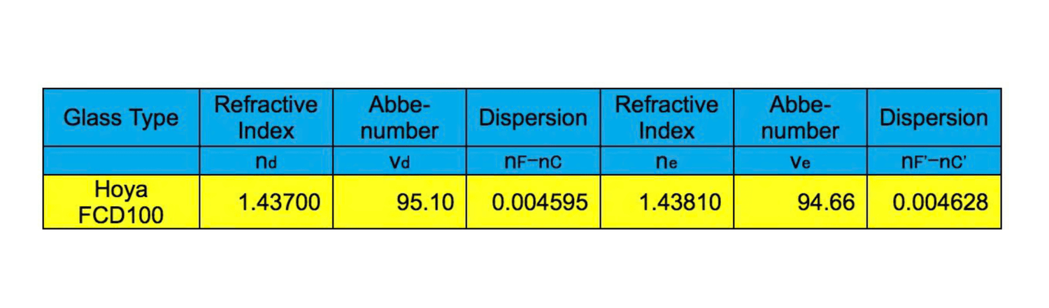Explore Scientific ED102 102mm f/7 FCD100 Triplet Refractor Telescope | FCD100-10207-02 | 811803034389
