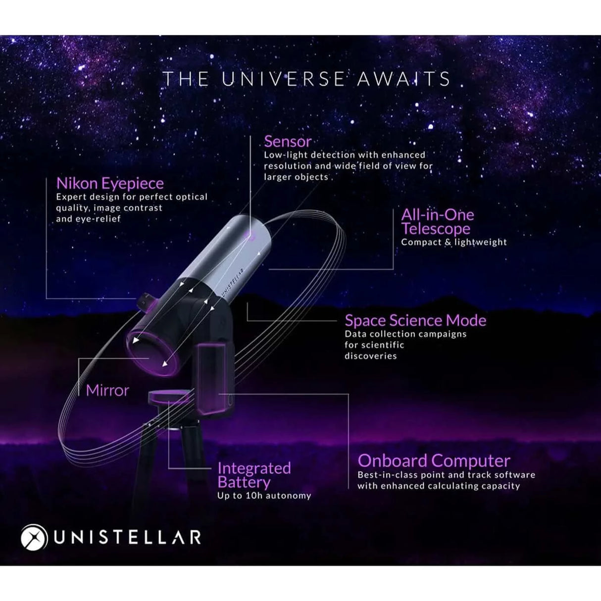 Unistellar eVscope 2 and Backpack | ES-EVSCOPE2BP | 3701393200202
