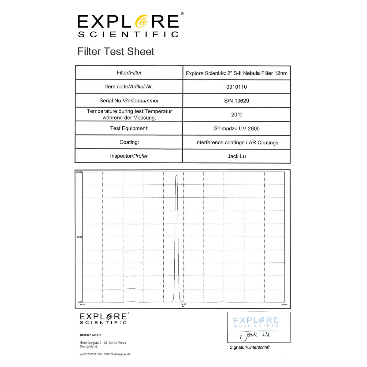 Individual test sheet for the Explore Scientific 2-inch S-II 12nm filter, showing its measured transmission curve