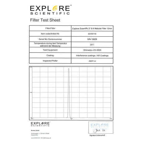 Individual test sheet for the Explore Scientific 2-inch S-II 12nm filter, showing its measured transmission curve