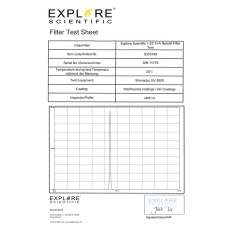 Nebula Filter H-Alpha 1.25-inch 7nm | 310145 | 811803034808