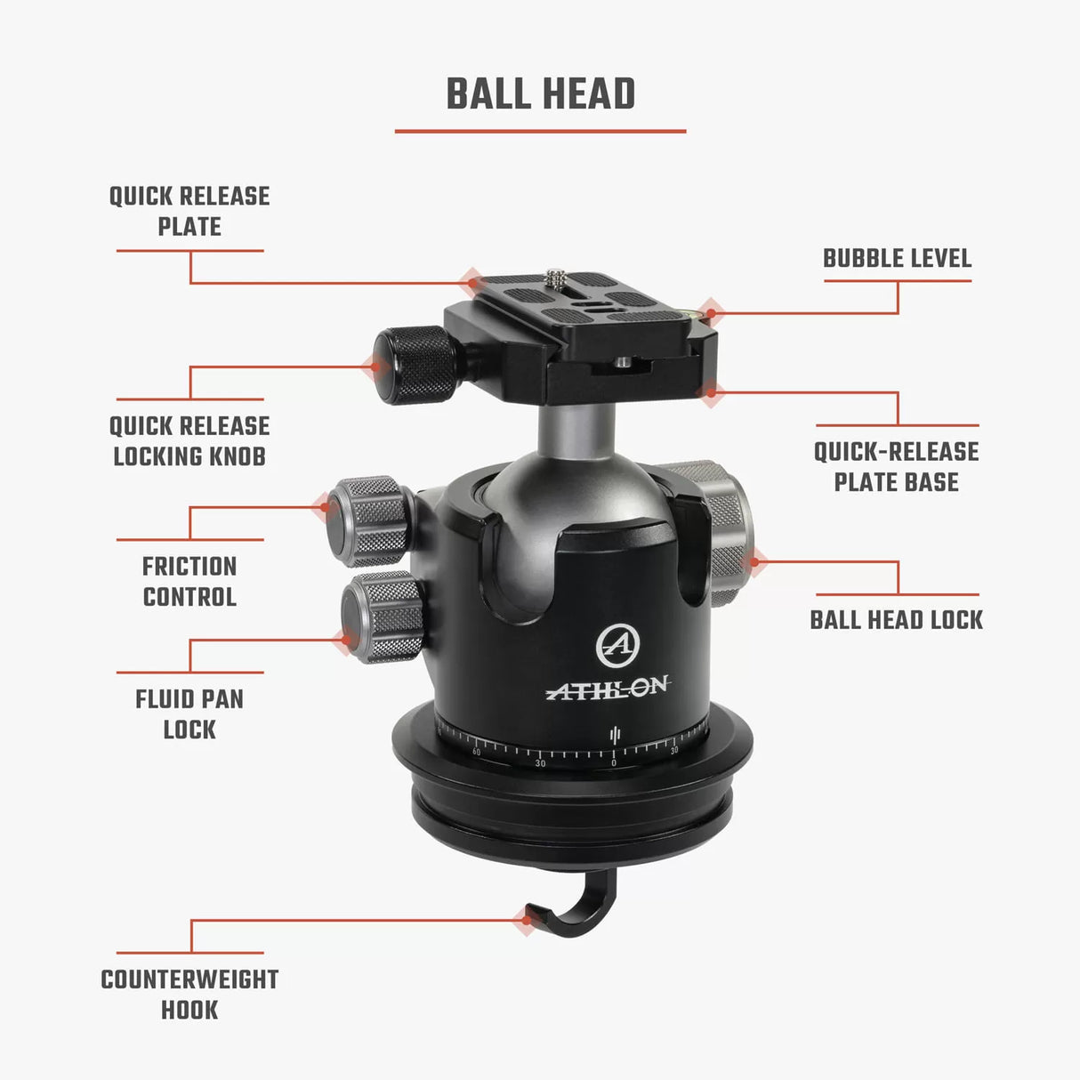 Athlon Midas CF32 Tripod | 706007 | 813869022799