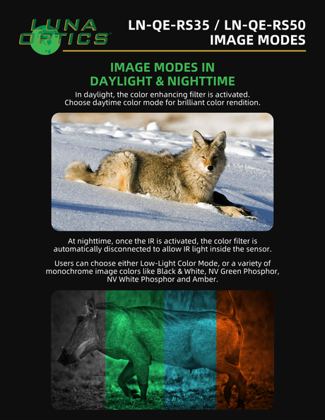 Luna Optics QE-RS50 infographic — File11 ImageModes