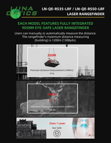 Luna Optics QE-RS50-LRF infographic — File12.1 LaserRangefinder