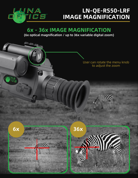 Luna Optics QE-RS50-LRF infographic — File13 ImageMagnification