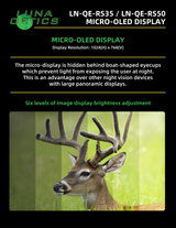 Luna Optics QE-RS50 infographic — File14 Display