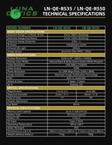 Luna Optics QE-RS50 infographic — File15 TechSpecs