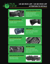 Luna Optics QE-RS50-LRF infographic — File17 Details