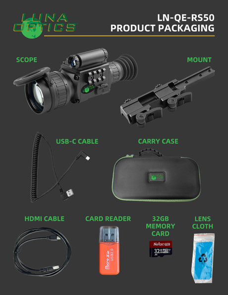 Luna Optics QE-RS50 infographic — File19 Packaging