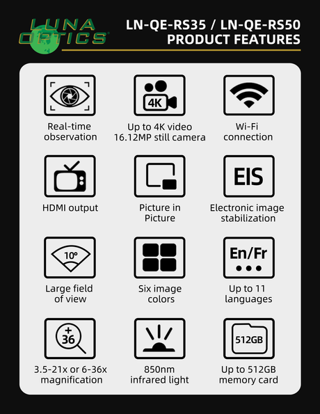 Luna Optics QE-RS50 infographic — File2 ProductFeatures