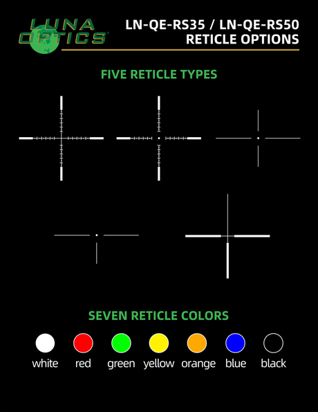 Luna Optics QE-RS50 infographic — File3 RecticleOption