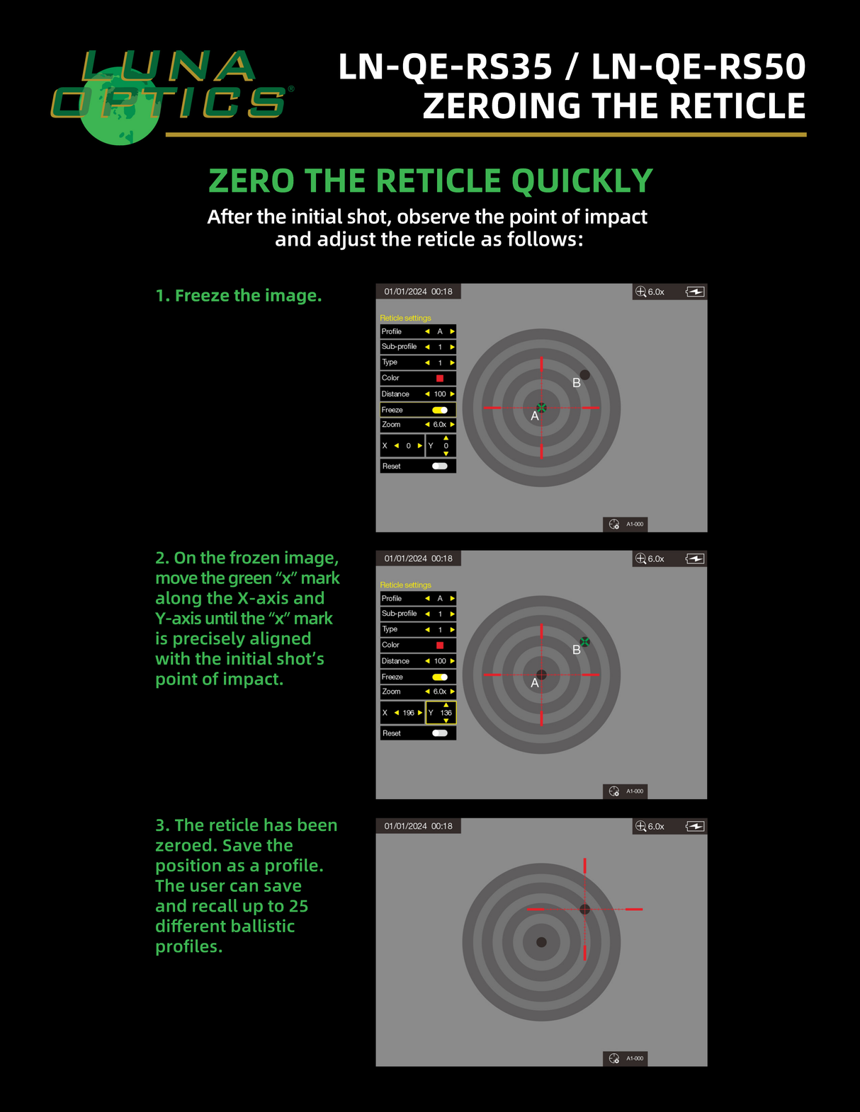 Luna Optics QE-RS50 infographic — File4 ZeroingtheRecticle