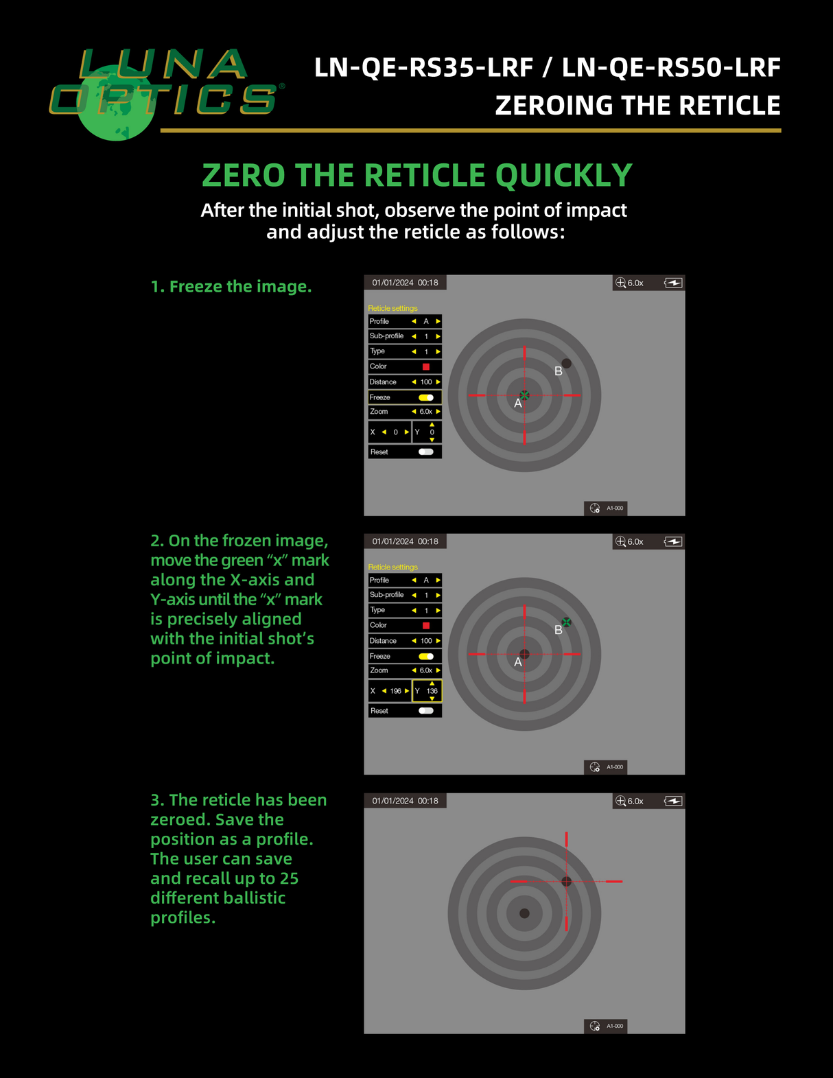 Luna Optics QE-RS50-LRF infographic — File4 ZeroingtheRecticle