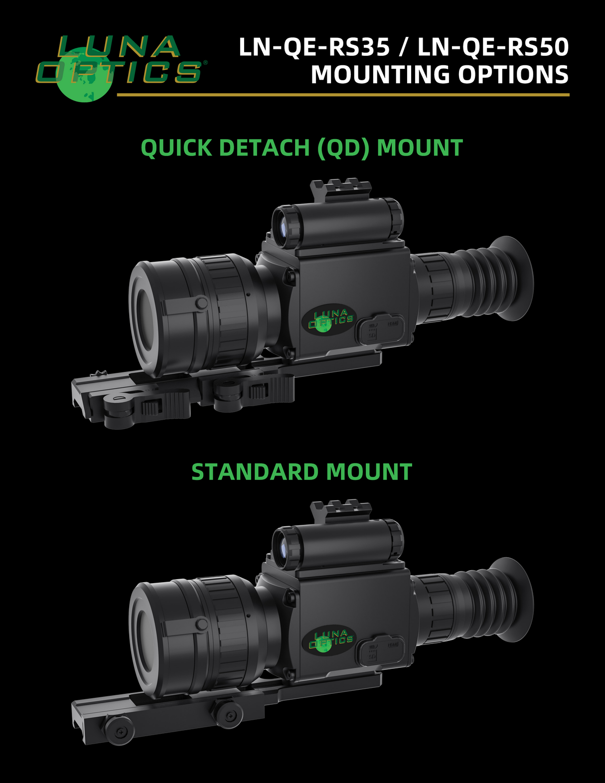 Luna Optics QE-RS50 infographic — File6 MountingOptions