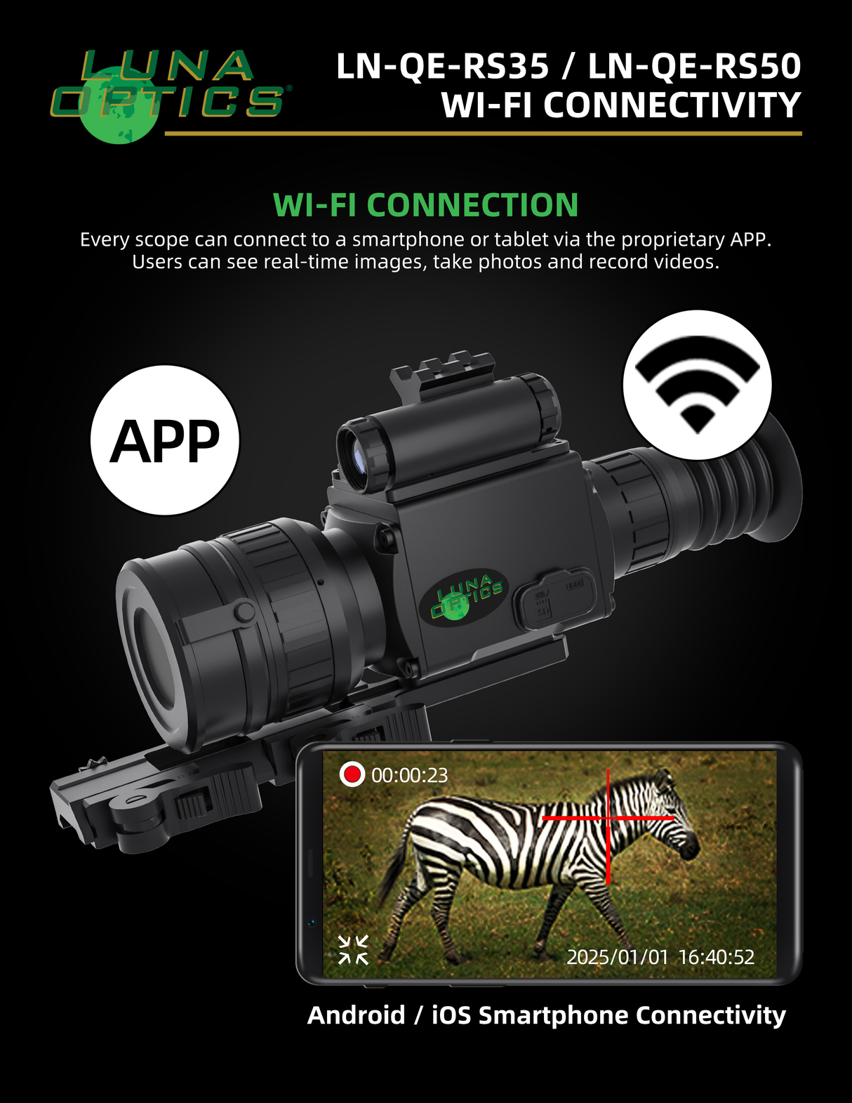 Luna Optics QE-RS50 infographic — File9 WiFiConnectivity