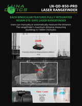 Luna Optics Quantum Digital 6-36x50 Day/Night Vision Binocular with Integrated 1635 yds Laser Rangefinder