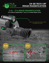 Luna Optics QE-RS35-LRF infographic — LN QE RS35 LRF File13 ImageMagnification