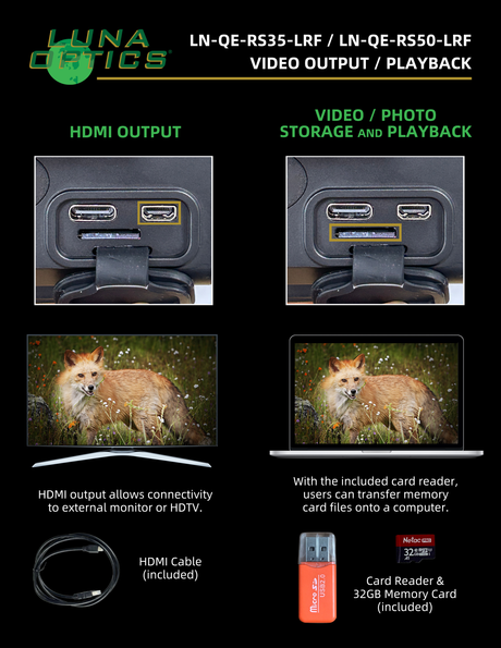 Luna Optics QE-RS35-LRF infographic — LN QE RS35 LRF and RS50 LRF File10 HDMIOutput
